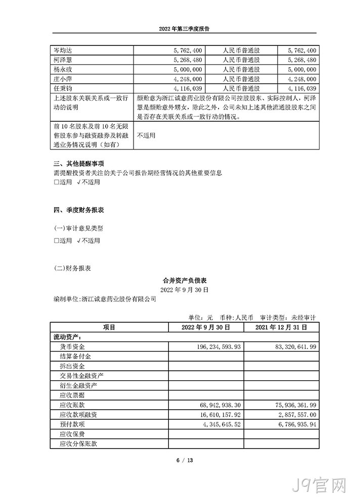 J9官网2022年第三季度▹报告_页面_06