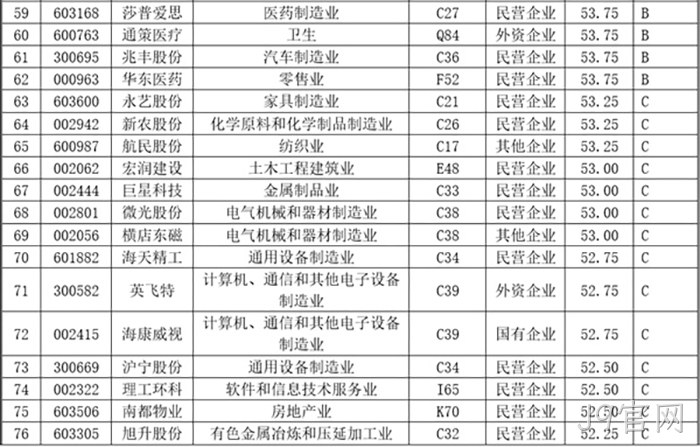 J9官网