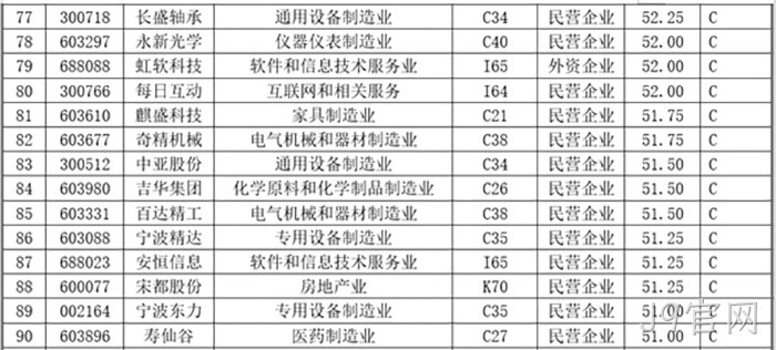J9官网