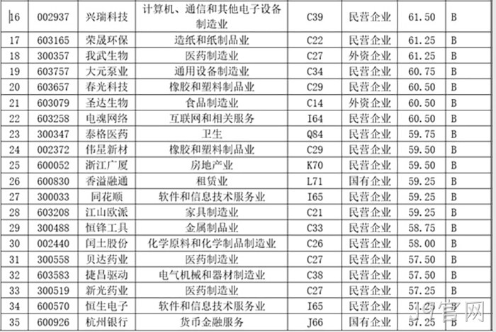 J9官网