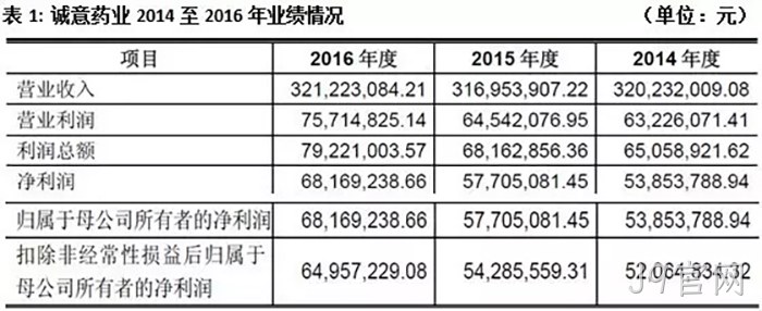 J9官网 J9官网