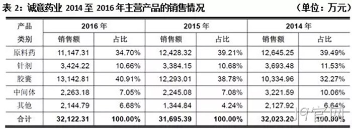 J9官网 J9官网