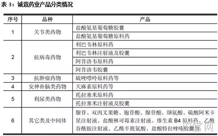 J9官网 J9官网